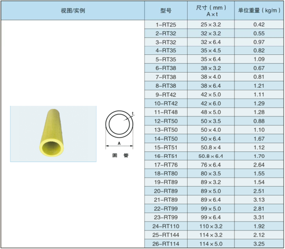 微信截圖_20210911144035