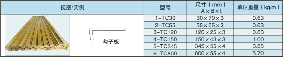 微信截圖_20210914133525